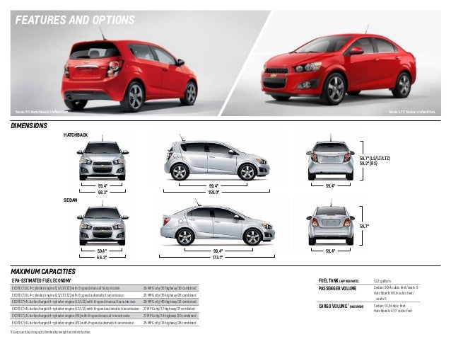 Chevy sonic hatchback length Chevy sonic hatchback length